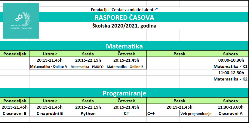 Attachment Raspored CMT 01.03.2021.png